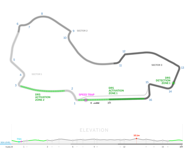 Lewis Hamilton có pole đầu tiên trong mùa giải F1 2017 - 2 Lewis Hamilton có pole đầu tiên trong mùa giải F1 2017 - 2