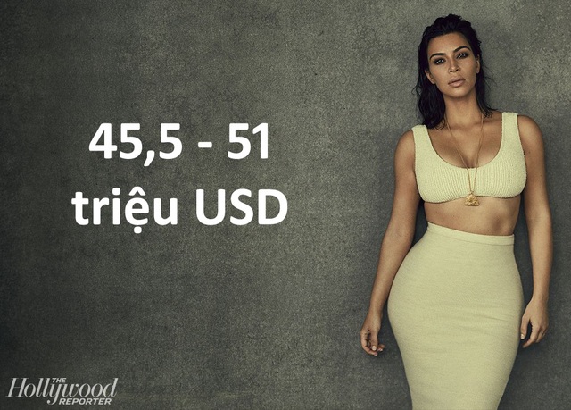 Gia đình nhà Kardashian kiếm tiền trong một năm như thế nào? - 7 Kim Kardashian kiếm được trong khoảng từ 45,5 - 51 triệu USD.