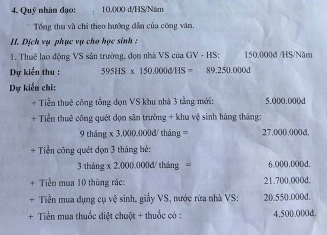 Bài 1: Phụ huynh choáng với dự kiến “một rừng” khoản thu, chi đầu năm - 4
Nhà trường mua cả thuốc diệt chuột và thuốc cỏ.