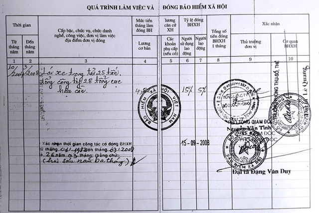 Phát hiện 2 sổ BHXH được làm giả tinh vi - 1
Bằng nghiệp vụ sắc bén, chị Nguyễn Thị Nga đã phát hiện 2 hồ sơ BHXH giả, dù được làm rất tinh vi. Ảnh: Q.Đ