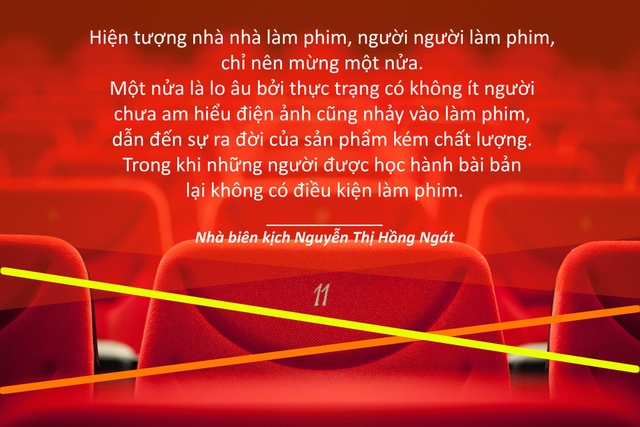 “Người người làm phim, chỉ nên mừng một nửa” - 3 Xem thêm: Liên hoan phim vắng bóng tác phẩm của hãng phim truyện Nhà nước