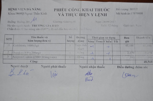 Đau xót hoàn cảnh của cháu bé 3 tuổi mắc bệnh u lao màng não - 7 Hồ sơ về căn bệnh của cháu Bảo