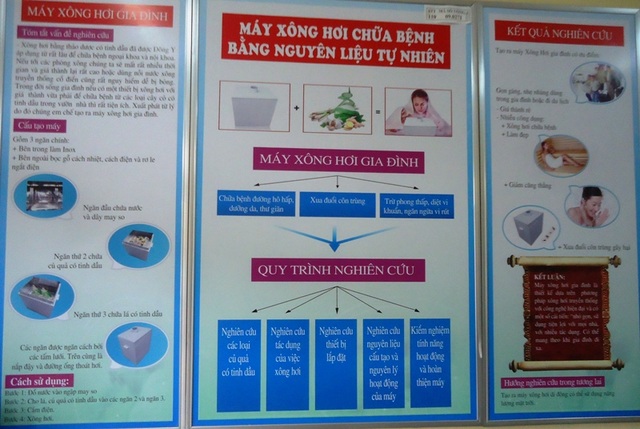 Sơ đồ về nguyên lý hoạt động của máy xông hơi chữa bệnh bằng nguyên liệu tự nhiên