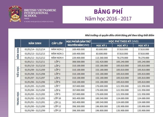 Học phí "siêu khủng" trăm triệu đồng mỗi năm của những trường Hà thành - 2 Học phí trường Quốc tế Anh Việt trong năm học 2016 – 2017