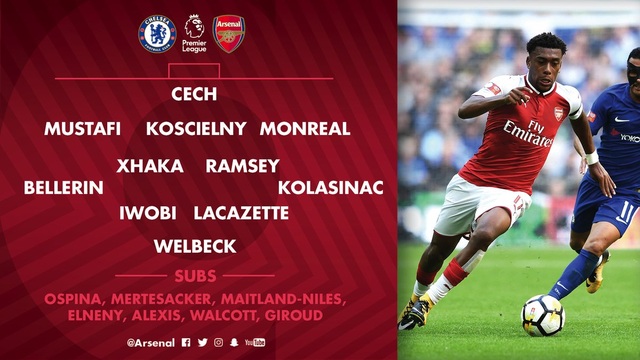 Chelsea 0-0 Arsenal: Chia điểm nhạt nhòa - 13
Đội hình xuất phát của Arsenal
