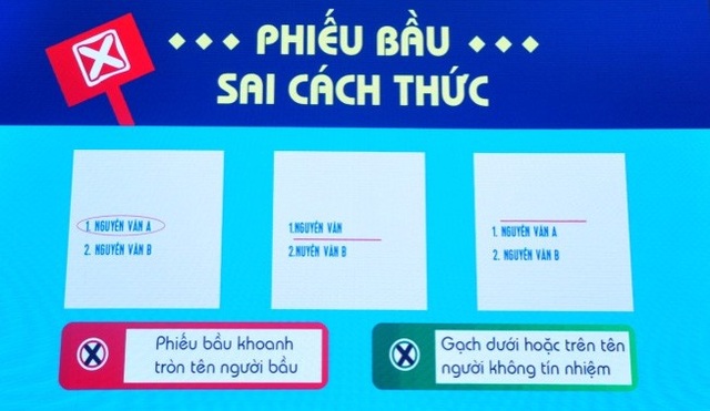 Quy định bầu cử Ban chấp hành TW Đoàn nhiệm kỳ 2017- 2022 có gì đặc biệt? - 14 Quy định bầu cử Ban chấp hành TW Đoàn nhiệm kỳ 2017- 2022 có gì đặc biệt? - 14