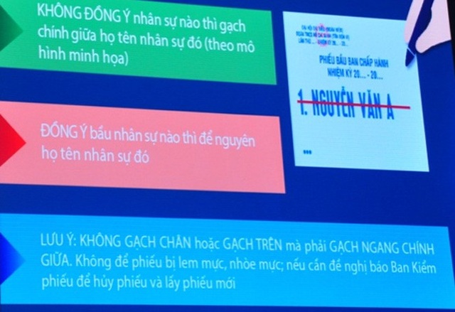Quy định bầu cử Ban chấp hành TW Đoàn nhiệm kỳ 2017- 2022 có gì đặc biệt? - 12 Quy định bầu cử Ban chấp hành TW Đoàn nhiệm kỳ 2017- 2022 có gì đặc biệt? - 12