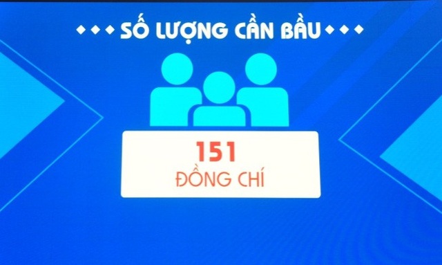 Quy định bầu cử Ban chấp hành TW Đoàn nhiệm kỳ 2017- 2022 có gì đặc biệt? - 8 Quy định bầu cử Ban chấp hành TW Đoàn nhiệm kỳ 2017- 2022 có gì đặc biệt? - 8