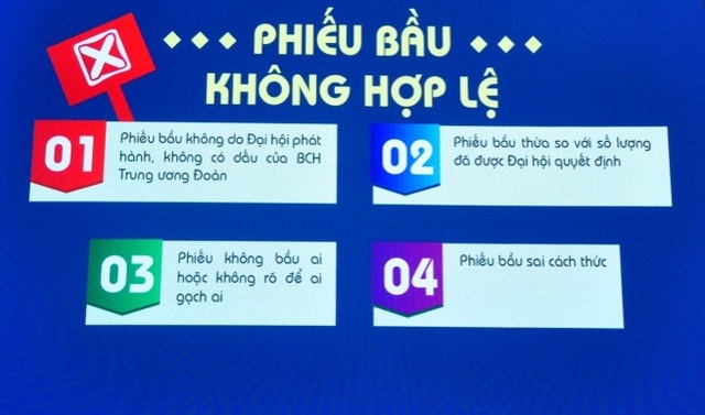 Quy định bầu cử Ban chấp hành TW Đoàn nhiệm kỳ 2017- 2022 có gì đặc biệt? - 13 Quy định bầu cử Ban chấp hành TW Đoàn nhiệm kỳ 2017- 2022 có gì đặc biệt? - 13