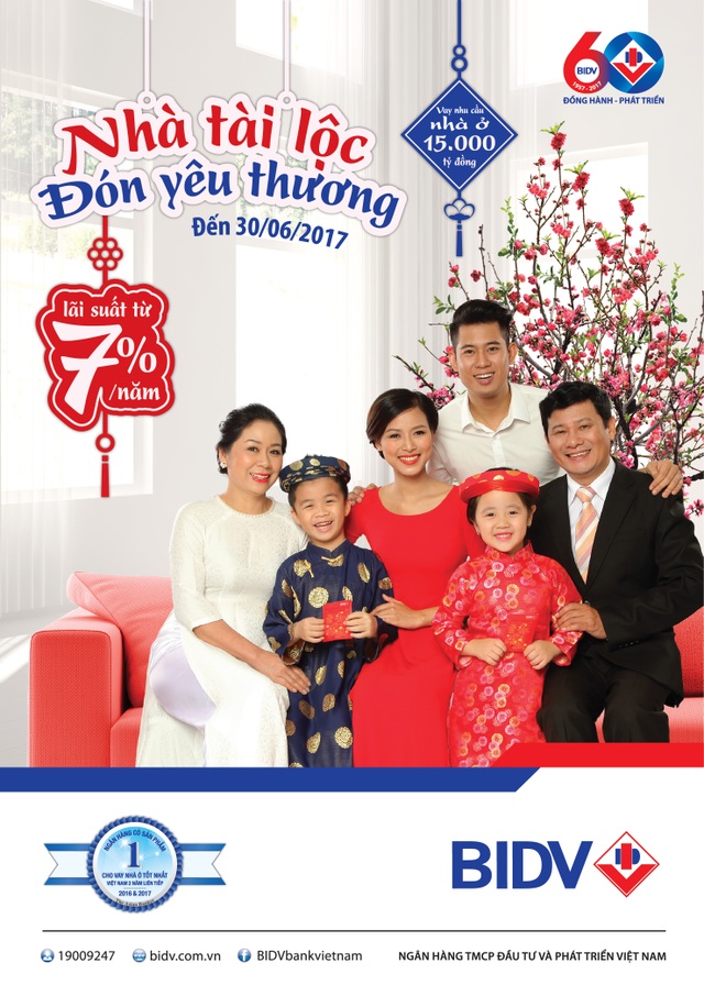 5 lý do nên dùng đòn bẩy tài chính mua nhà thay vì vốn tự có! - 1 5 lý do nên dùng đòn bẩy tài chính mua nhà thay vì vốn tự có! - 1