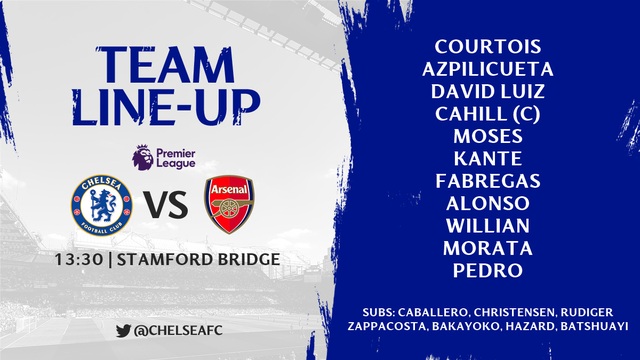Chelsea 0-0 Arsenal: Chia điểm nhạt nhòa - 12
Đội hình xuất phát của Chelsea