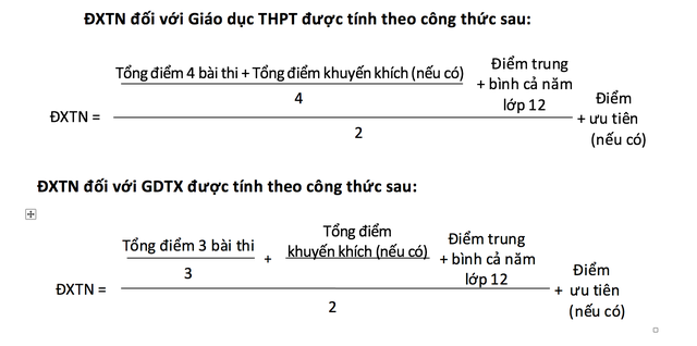 Cách tính điểm xét tốt nghiệp THPT quốc gia 2017 - 1 Cách tính điểm xét tốt nghiệp THPT quốc gia 2017 - 1
