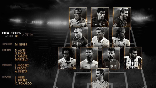 Đội hình xuất sắc nhất năm 2016 của FIFA: Sự thống trị của Real Madrid - 1 Đội hình tiêu biểu FIFA năm 2016