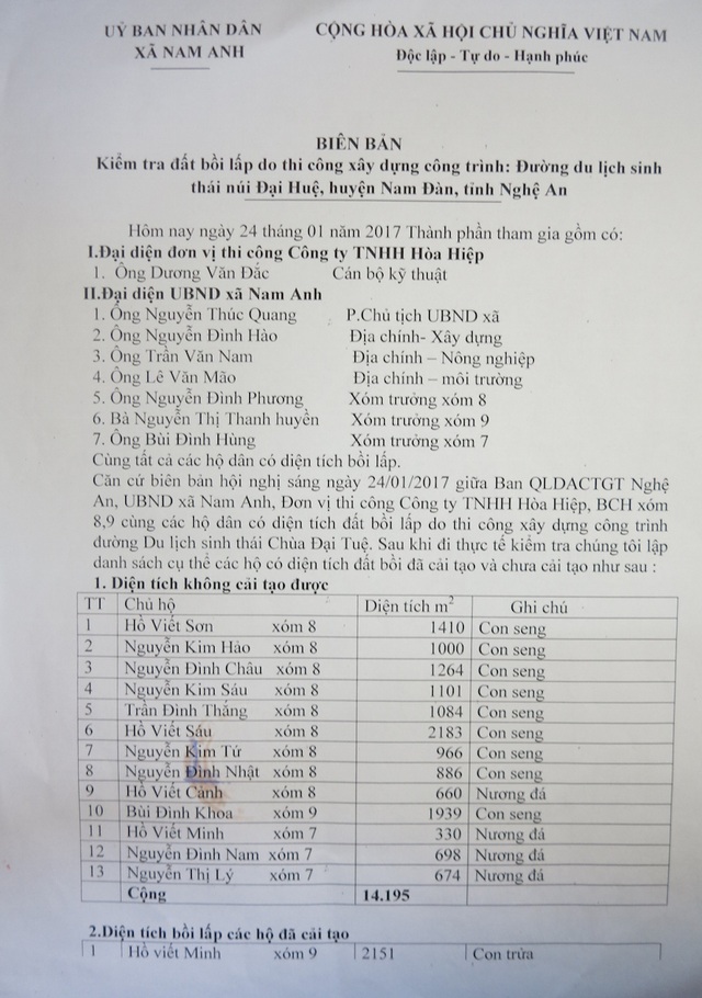 Đất dự án đường du lịch núi Đại Huệ bồi lấp... 40 hộ dân kêu cứu! - 1 Đất dự án đường du lịch núi Đại Huệ bồi lấp... 40 hộ dân kêu cứu! - 1