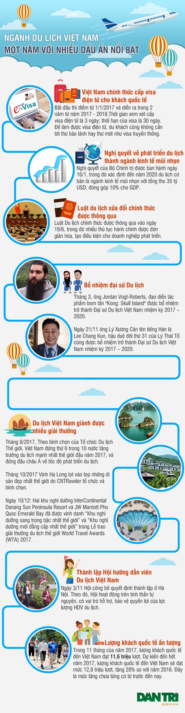Điểm danh những dấu ấn nổi bật của du lịch Việt Nam năm 2017 - 1 Điểm danh những dấu ấn nổi bật của du lịch Việt Nam năm 2017 - 1
