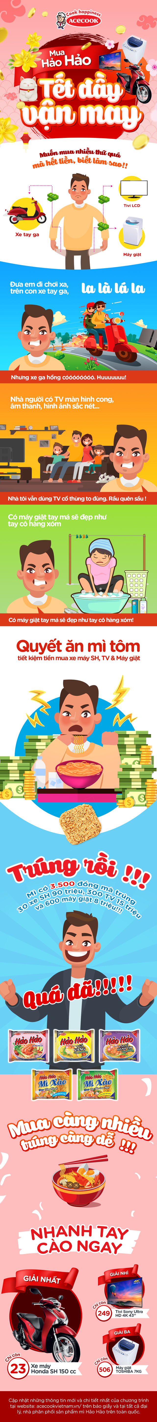 Tết đầy vận may, cào ngay là trúng - 1 Tết đầy vận may, cào ngay là trúng - 1