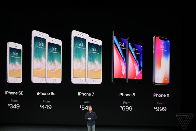 iPhone X ra mắt, đánh dấu 1 thập kỷ điện thoại Apple - 43 iPhone X ra mắt, đánh dấu 1 thập kỷ điện thoại Apple - 43