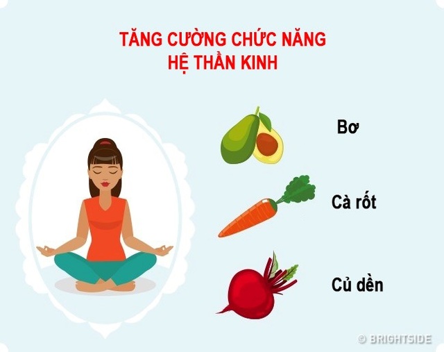 18 loại siêu thực phẩm “vàng” cho phái đẹp - 6 18 loại siêu thực phẩm “vàng” cho phái đẹp - 6