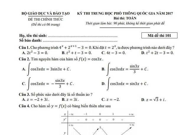 Sẽ công khai kết quả đánh giá đề Toán THPT quốc gia 2017 - 1 Mã đề Toán 101 và 102 sẽ được Hội Toán học Việt Nam đem ra phân tích.