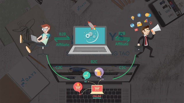 Nể phục chàng trai 9X học kỹ thuật khởi nghiệp bằng… kinh doanh thời trang - 2
Mô hình 5Days Platform
