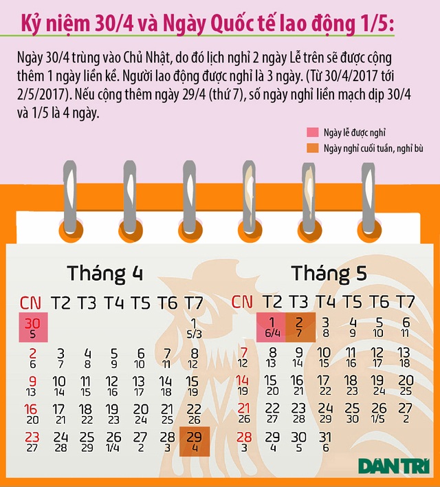 Lịch nghỉ Ngày 30/4 và Quốc tế lao động 1/5 ra sao? - 1
Lịch nghỉ Ngày 30/4 và 1/5 (Đồ hoạ: Vũ Toản)