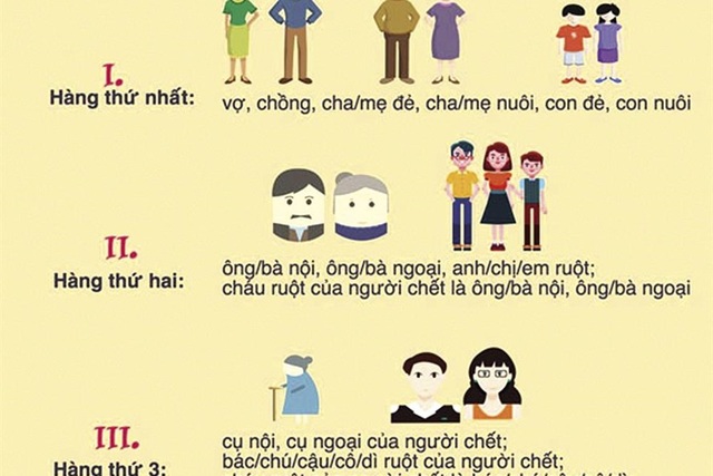 Chết có được xoá sạch nợ nần? - 1 Chết có được xoá sạch nợ nần? - 1