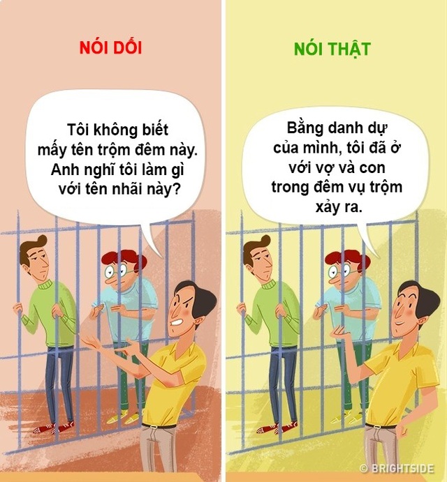 Khoa học chỉ ra 5 cách đơn giản để nhận biết người nói dối - 4
Dù đã dùng những lập luận đơn giản nhất có thể, người nói dối lại thường sử dụng những câu ghép dài và phức tạp, từ ngữ thái quá kèm theo những chi tiết có vẻ hợp lý nhằm giúp họ thổi phồng lời gian dối.