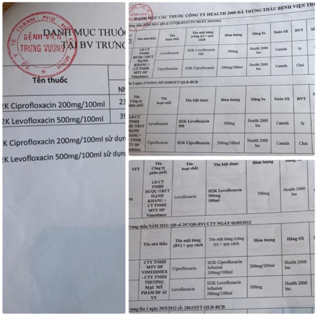 Mờ ám thuốc vào bệnh viện từ công ty “ma”? - 1 Mờ ám thuốc vào bệnh viện từ công ty “ma”? - 1