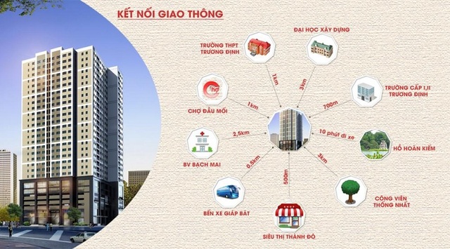 Chỉ từ 19,8 triệu/m2, sở hữu ngay căn hộ nội đô Eco Green Tower - 1 Eco Green Tower sở hữu vị trí trung tâm quận Hoàng Mai