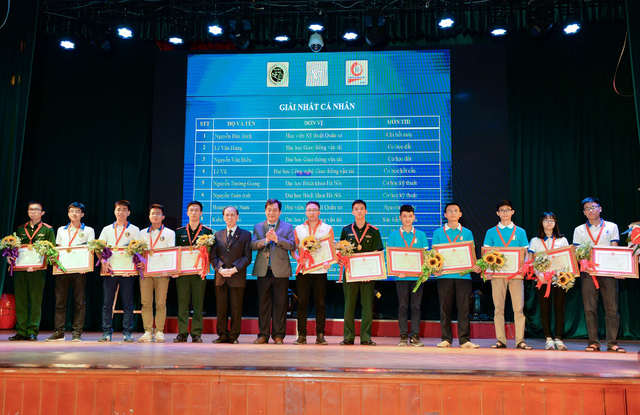 15 cá nhân và 12 đội đoạt HCV Olympic Cơ học toàn quốc lần thứ 29 - 1 Những cá nhân xuất sắc đoạt HCV Olympic Cơ học toàn quốc 2017.
