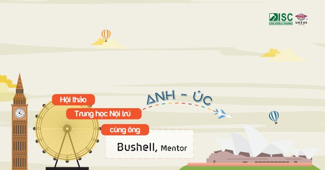 Hội thảo Trung học nội trú Anh - Úc cùng ông Bushell, Mentor - 1 Hội thảo Trung học nội trú Anh - Úc cùng ông Bushell, Mentor - 1