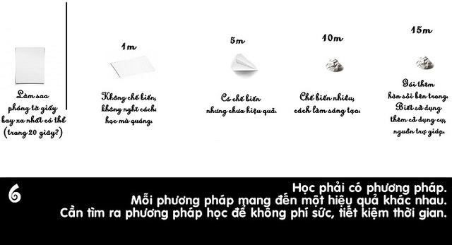 Học cùng thủ khoa điểm 10 môn Hoá Học - 1 Học gì cũng phải có phương pháp thì mới đạt được hiệu quả mong muốn