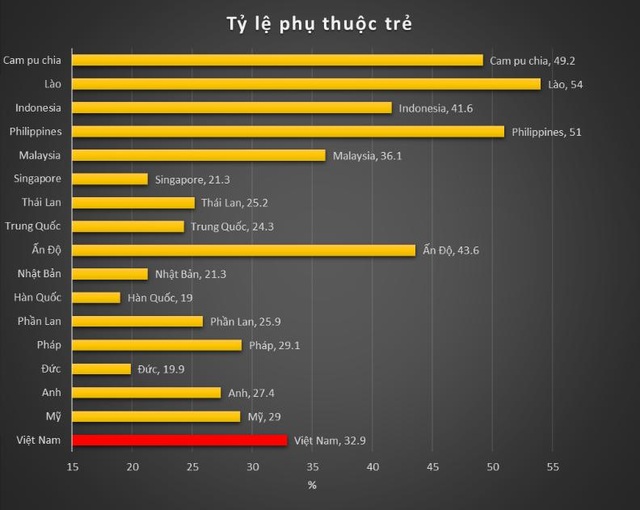 Tiền, Giáo dục và các mâu thuẫn - 1 Tiền, Giáo dục và các mâu thuẫn - 1