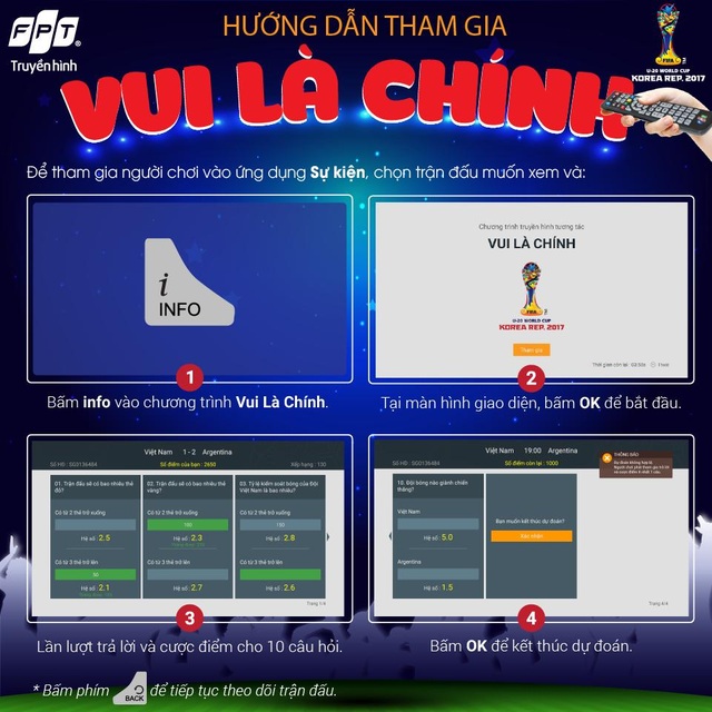 Khán giả U20 World Cup chia sẻ bí quyết săn tiền thưởng - 2 Trước mỗi trận đấu trong khuôn khổ giải FIFA U-20 World Cup Korea Republic 2017, khán giả có thể tham gia chương trình “Vui Là Chính” duy nhất trên hệ thống của Truyền hình FPT. Khi tham gia mỗi người chơi sẽ nhận được 1000 điểm trong tài khoản. Người chơi sẽ phải trả lời các câu hỏi và sử dụng số điểm mình có để đặt cược. Tùy vào độ khó dễ của từng câu hỏi, hệ số đặt cược điểm sẽ khác nhau. Nếu trả lời đúng điểm đặt cược sẽ được nhân với hệ số và ngược lại. Đặc biệt tất cả đều là miễn phí, người chơi không phải mất bất kỳ một chi phí nào để tham gia chương trình.