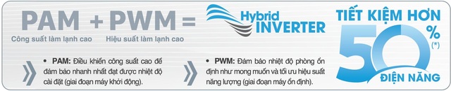 Máy điều hoà Toshiba inverter thế hệ mới: Bảo vệ sức khoẻ toàn diện – tiết kiệm điện năng tối ưu - 3 Máy điều hoà Toshiba inverter thế hệ mới: Bảo vệ sức khoẻ toàn diện – tiết kiệm điện năng tối ưu - 3