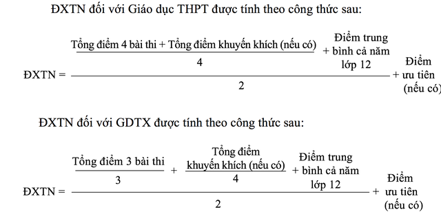 Chính thức công bố Quy chế Thi THPT quốc gia 2017 - 1 Chính thức công bố Quy chế Thi THPT quốc gia 2017 - 1