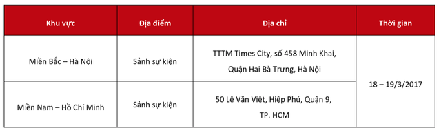Sự kiện Nissan - UEFA tháng 3 - 1 Sự kiện Nissan - UEFA tháng 3 - 1