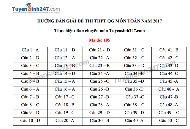 Đáp án gợi ý môn Toán trắc nghiệm mã đề 105 - 7 Đáp án gợi ý môn Toán trắc nghiệm mã đề 105 - 7