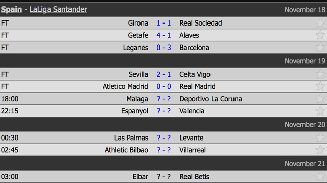 Phung phí nhiều cơ hội, Atletico và Real Madrid bất phân thắng bại - 1 Phung phí nhiều cơ hội, Atletico và Real Madrid bất phân thắng bại - 1