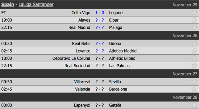 Real Madrid tìm kiếm 3 điểm trước “kẻ khốn cùng” Malaga - 1 Real Madrid tìm kiếm 3 điểm trước “kẻ khốn cùng” Malaga - 1