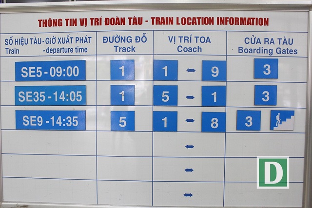 Hành khách hứng thú với cổng soát vé tự động tại ga Hà Nội - 4 Hành khách hứng thú với cổng soát vé tự động tại ga Hà Nội - 4