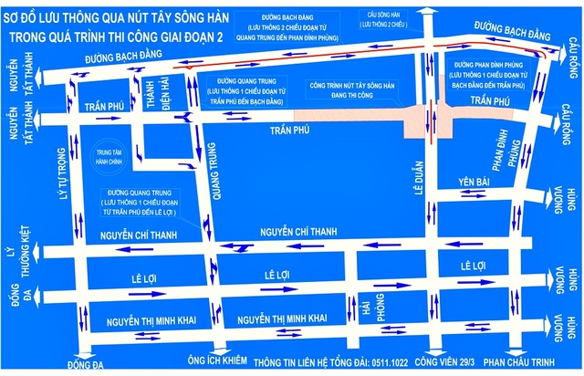 Ngày 10/1, Đà Nẵng thông xe hai chiều qua cầu sông Hàn trở lại - 1
Sơ đồ phân luồng giao thông qua nút phía Tây cầu sông Hàn trong giai đoạn 2