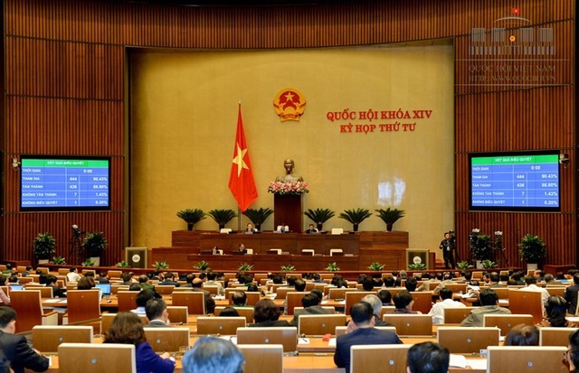 Chậm nhất 2020 phải áp dụng chương trình, sách giáo khoa mới - 1 (Ảnh: quochoi.vn)