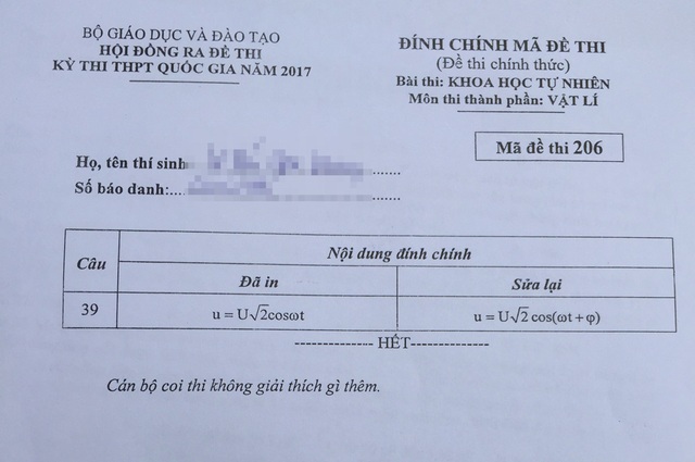 Đáp án gợi ý đề Vật lý kỳ thi THPT quốc gia 2017, mã đề 206 - 6 Đáp án gợi ý đề Vật lý kỳ thi THPT quốc gia 2017, mã đề 206 - 6