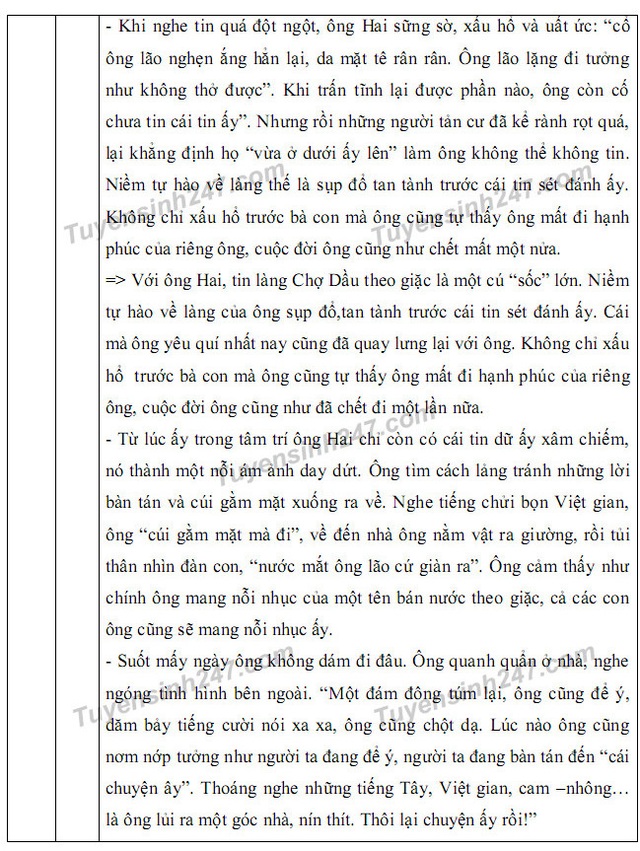 Gợi ý giải đề thi môn Văn vào khối 10 chuyên ĐH Sư phạm Hà Nội - 6 Gợi ý giải đề thi môn Văn vào khối 10 chuyên ĐH Sư phạm Hà Nội - 6