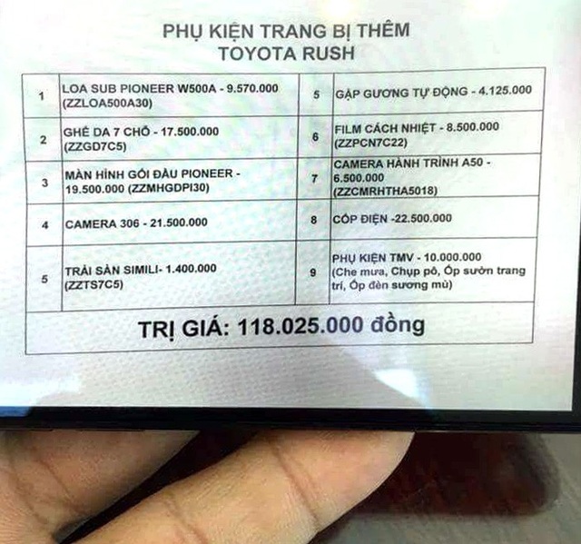 “Thiếu xe”, Toyota bắt khách hàng mua thêm phụ kiện cả trăm triệu đồng - 1
Bộ phụ kiện dành mẫu Toyota Rush mà các khách hàng phải mua nếu muốn nhận xe sớm.