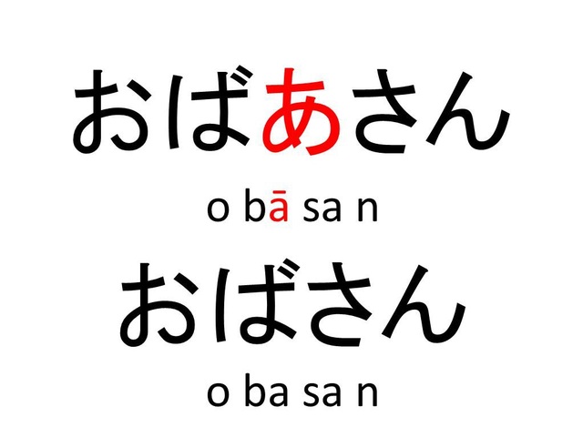 Học tiếng Nhật: Công thức đơn giản nhất về trường âm! | Báo Dân trí