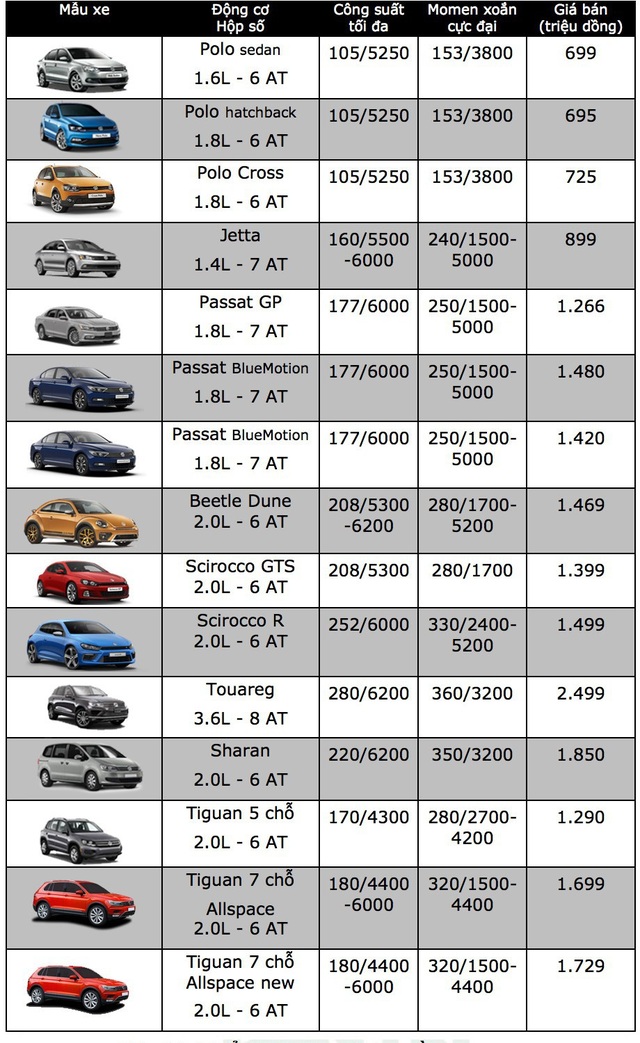 KIA Sedona tăng giá, Chevrolet Captiva hết khuyến mại - 4 KIA Sedona tăng giá, Chevrolet Captiva hết khuyến mại - 4