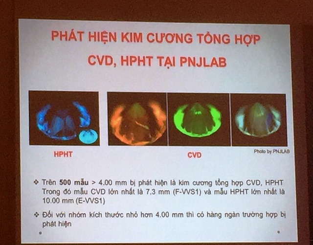 Kim cương, đá quý: "Vàng thau lẫn lộn" - 3 Phương pháp phát hiện kim cương tổng hợp bằng máy móc hiện đại. Ảnh: Đại Việt