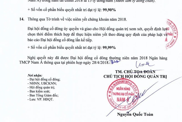 Bao năm kín tiếng, nhà chồng Á hậu Dương Trương Thiên Lý lộ thế lực - 2
Ông Nguyễn Quốc Toàn trở lại làm chủ tịch NamABank.